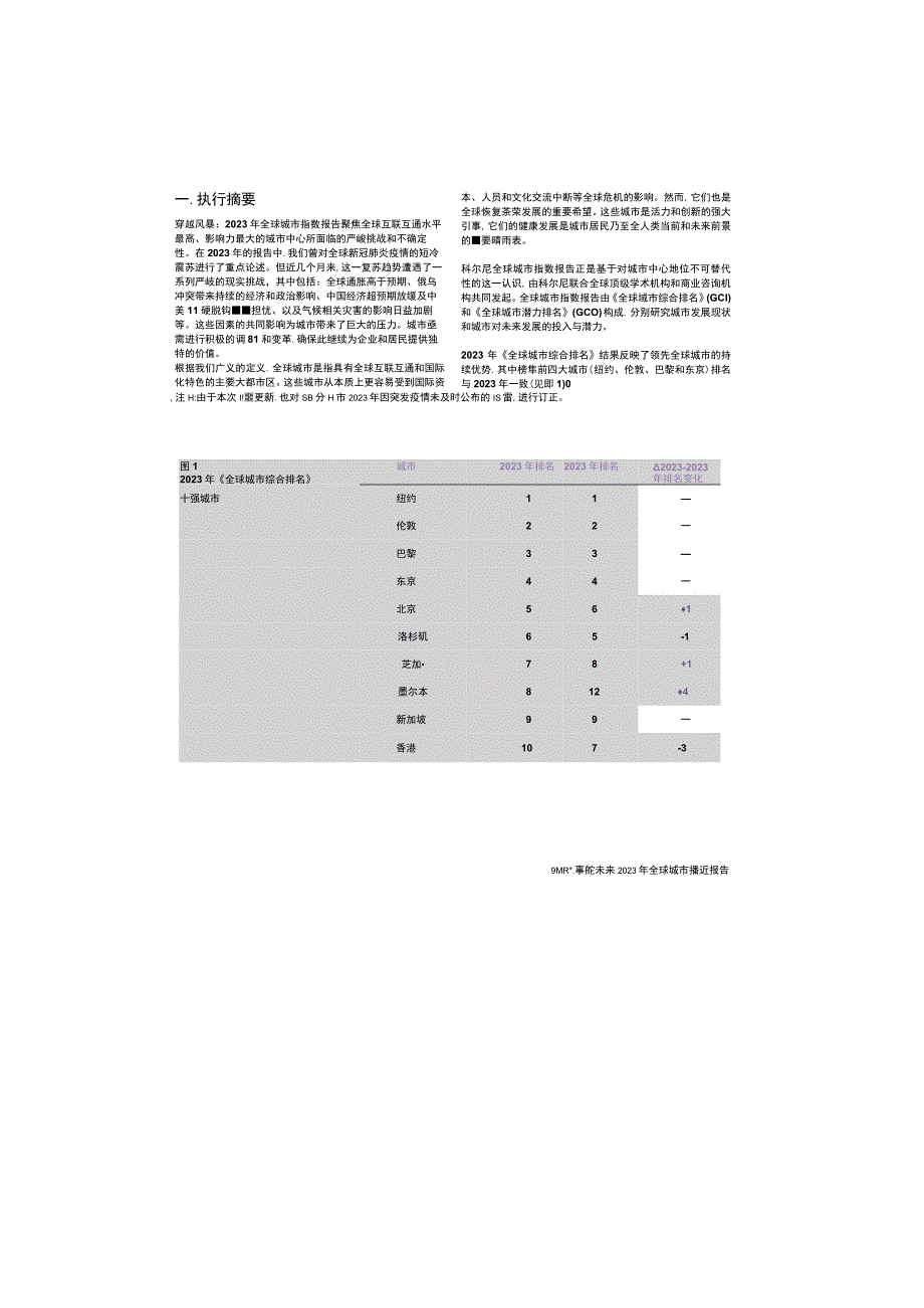 全球城市指数报告.docx_第3页