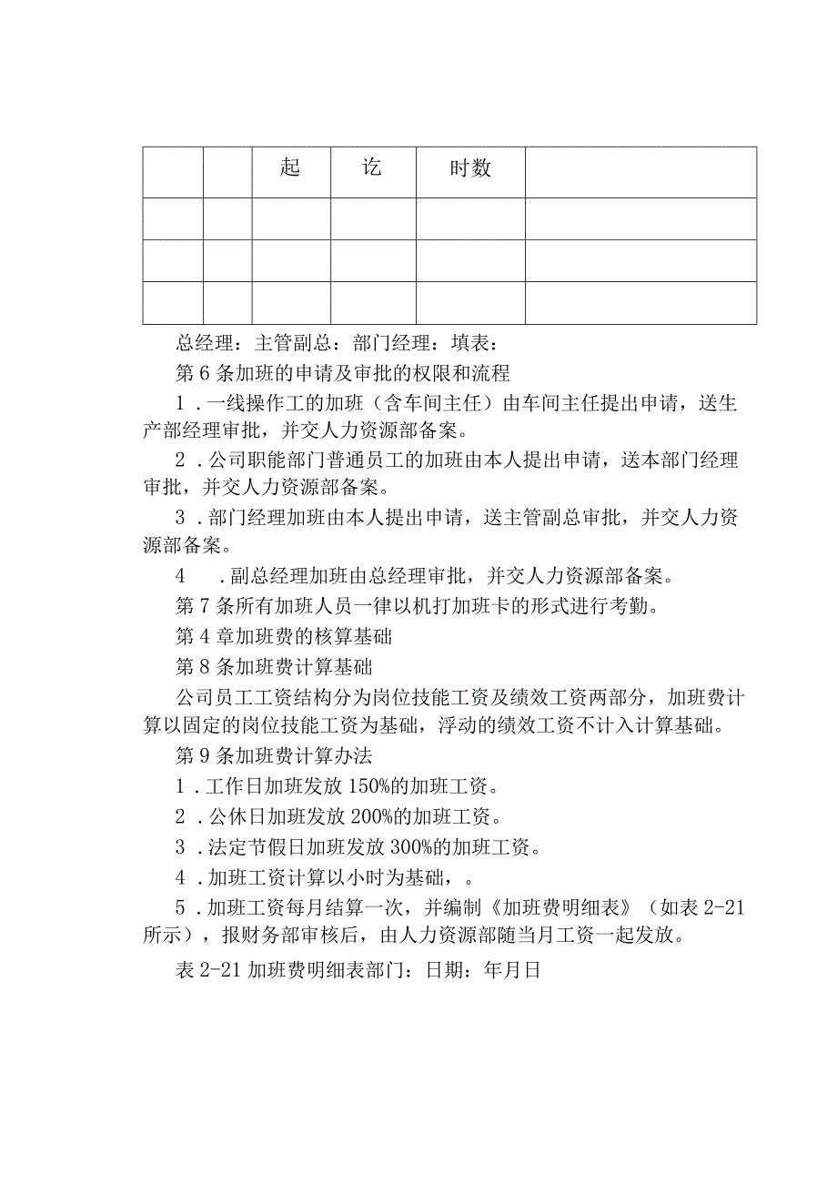 公司企业员工加班费用管控办法.docx_第2页