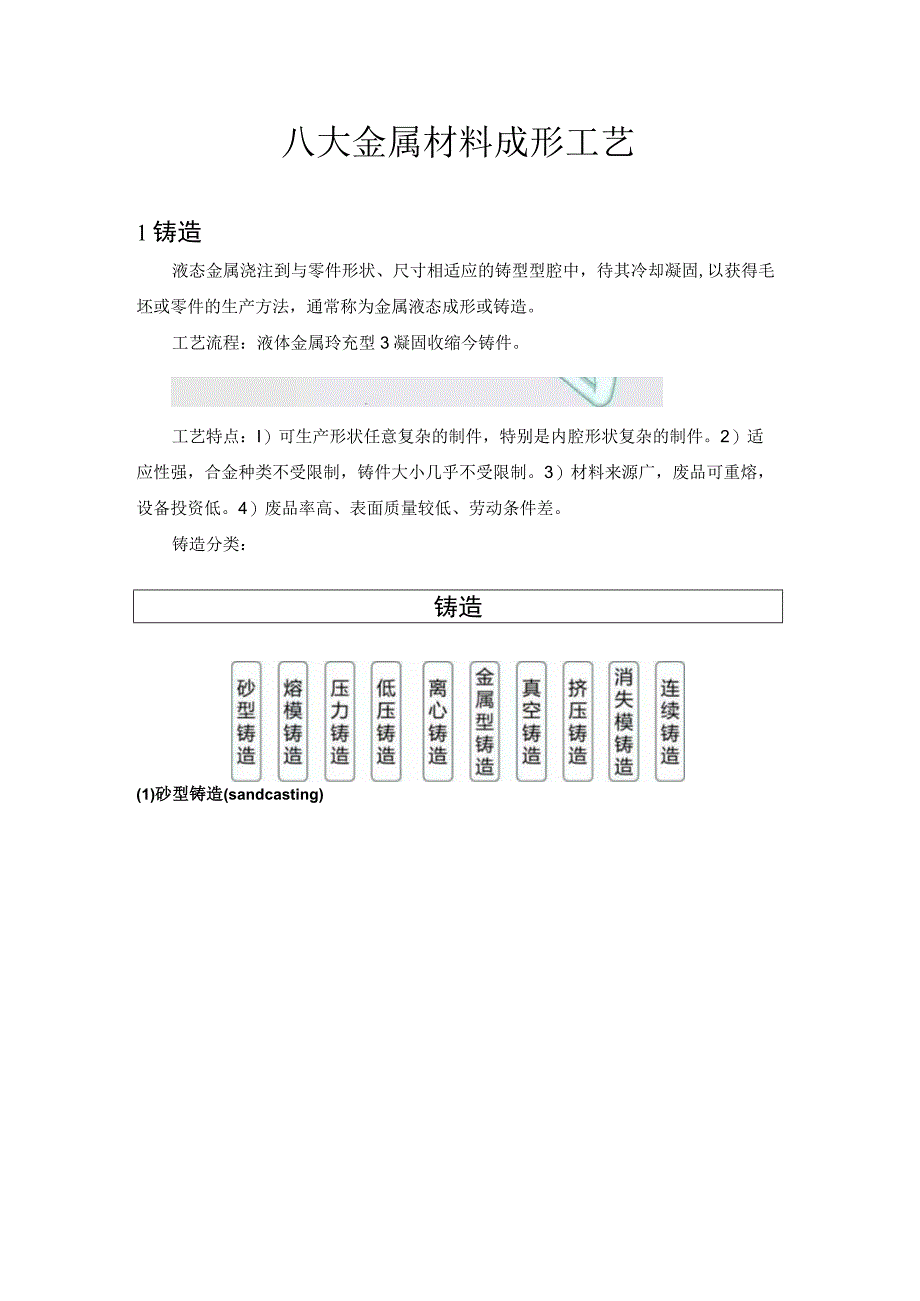 八大金属材料成形工艺.docx_第1页