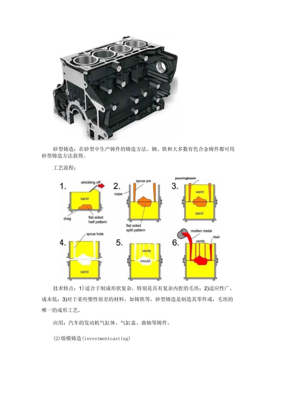 八大金属材料成形工艺.docx_第2页