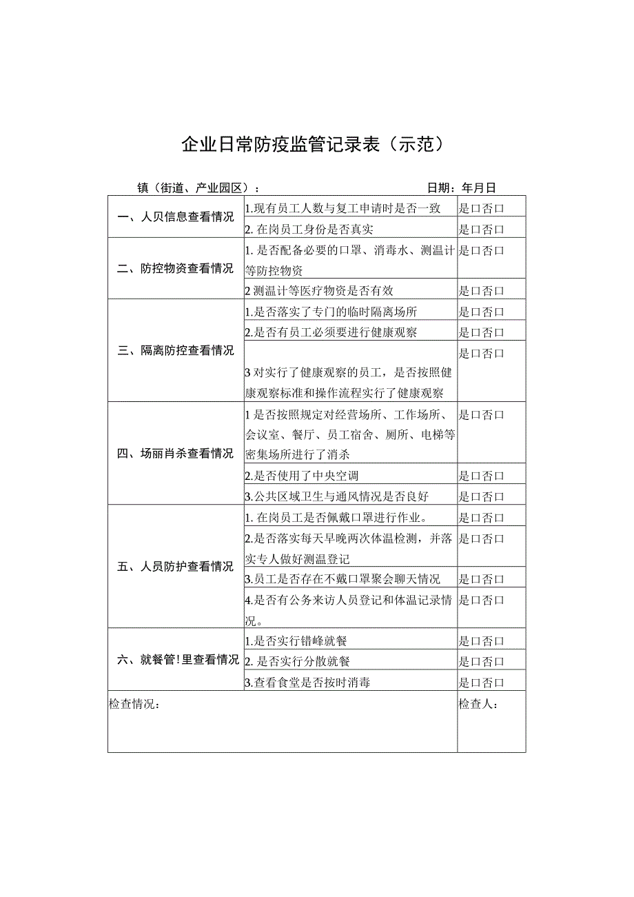 企业防疫工作实地检查表示范.docx_第2页