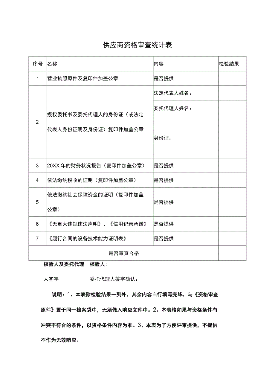 供应商资格审查统计表.docx_第1页