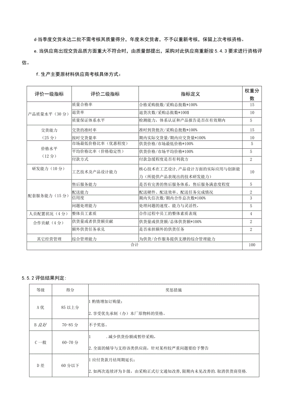 供应商管理程序.docx_第3页