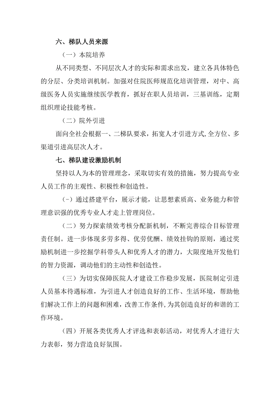 人才培养和梯队建设制度.docx_第3页