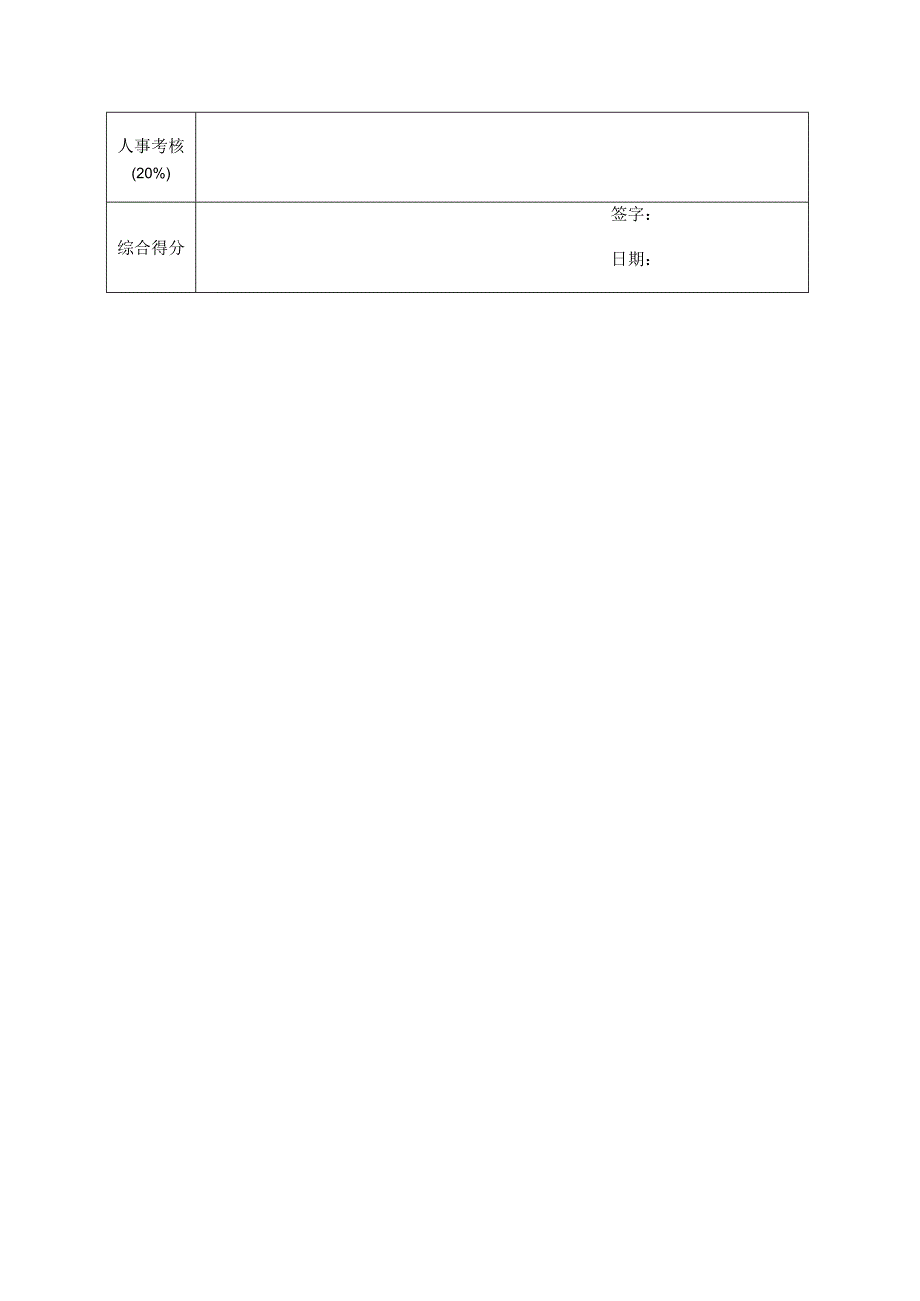 信阳航空职业学院月度工作绩效考核表教学岗.docx_第3页