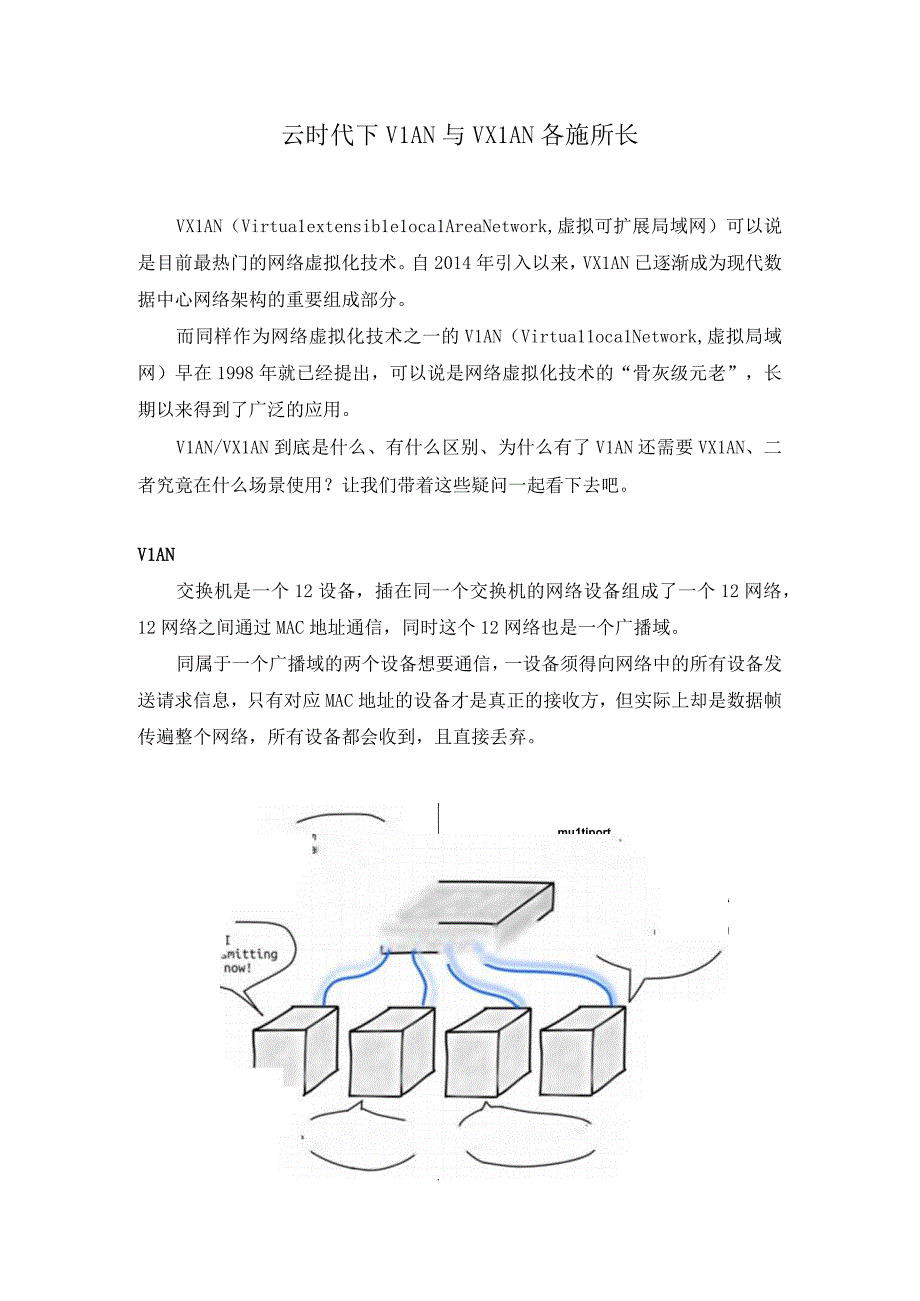 云时代下VLAN与VXLAN各施所长.docx_第1页