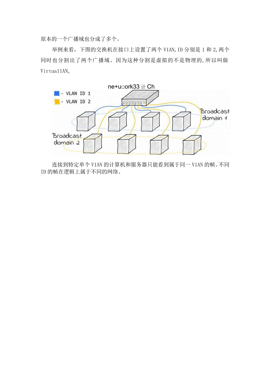 云时代下VLAN与VXLAN各施所长.docx_第3页