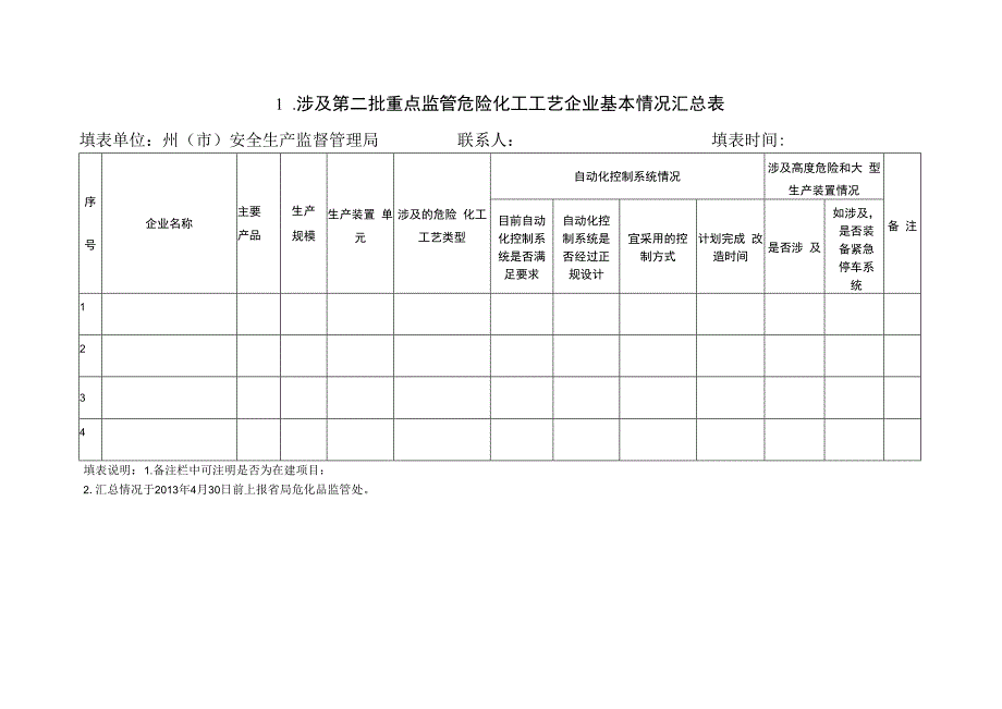 云南省涉及危化企业基本情况汇总表.docx_第3页