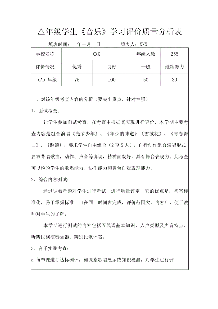 八年级学生《音乐》学习评价质量分析表.docx_第1页