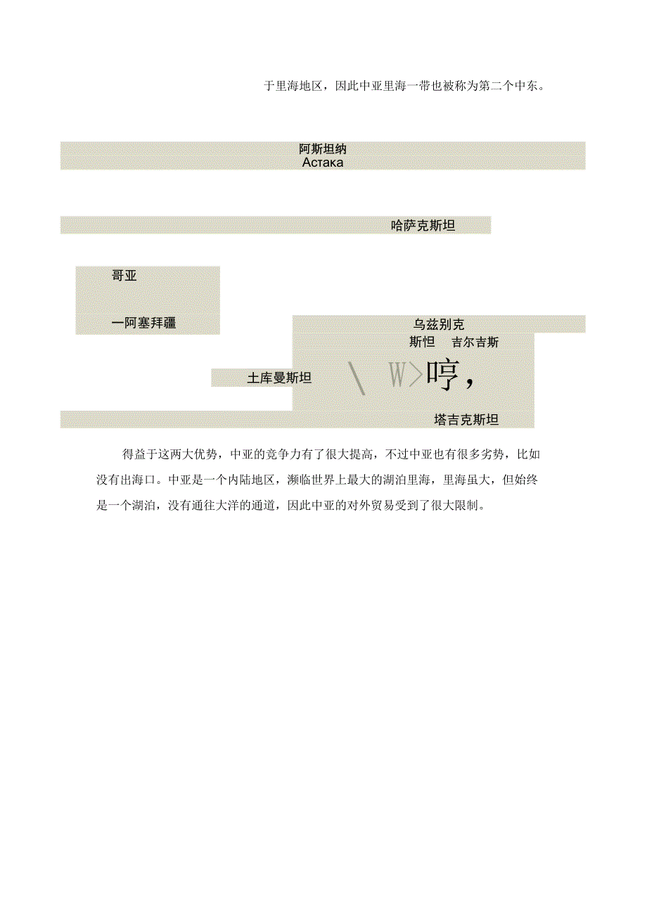 位于中亚的三个宜居地区.docx_第2页