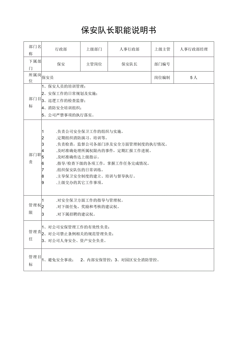 保安队长职能说明书.docx_第1页