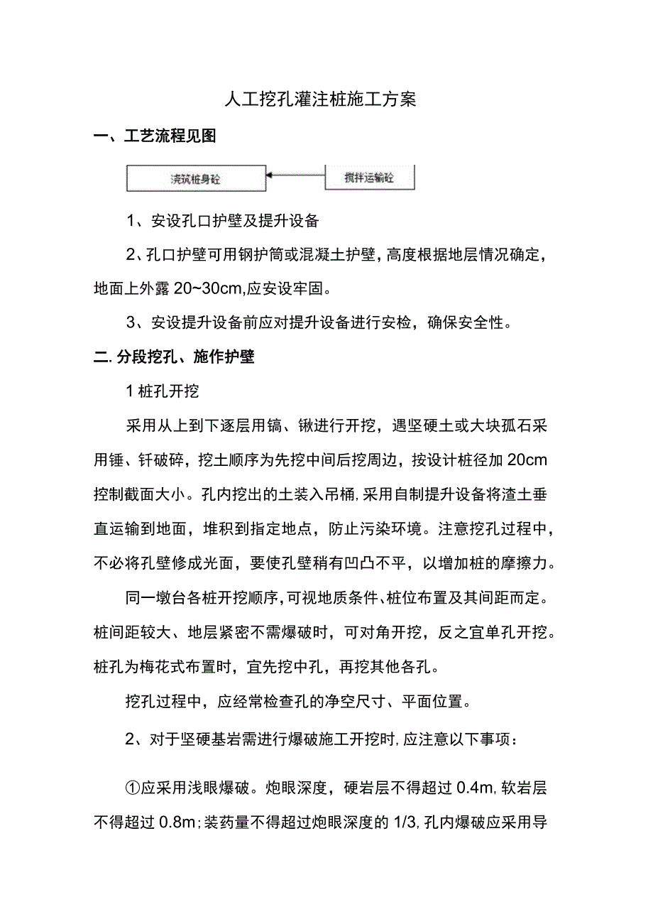 人工挖孔灌注桩施工方案.docx_第1页