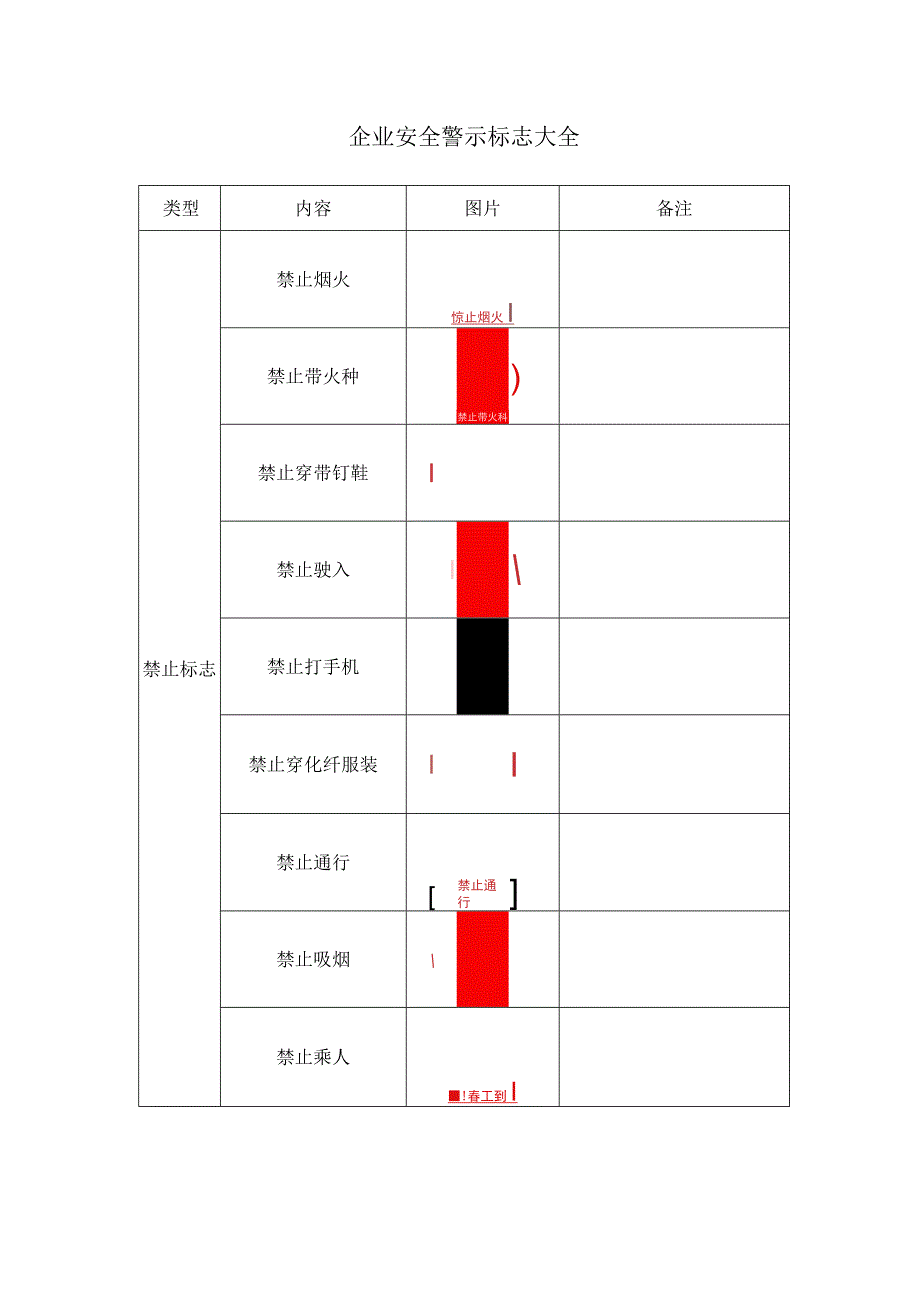 企业安全警示标志大全.docx_第1页