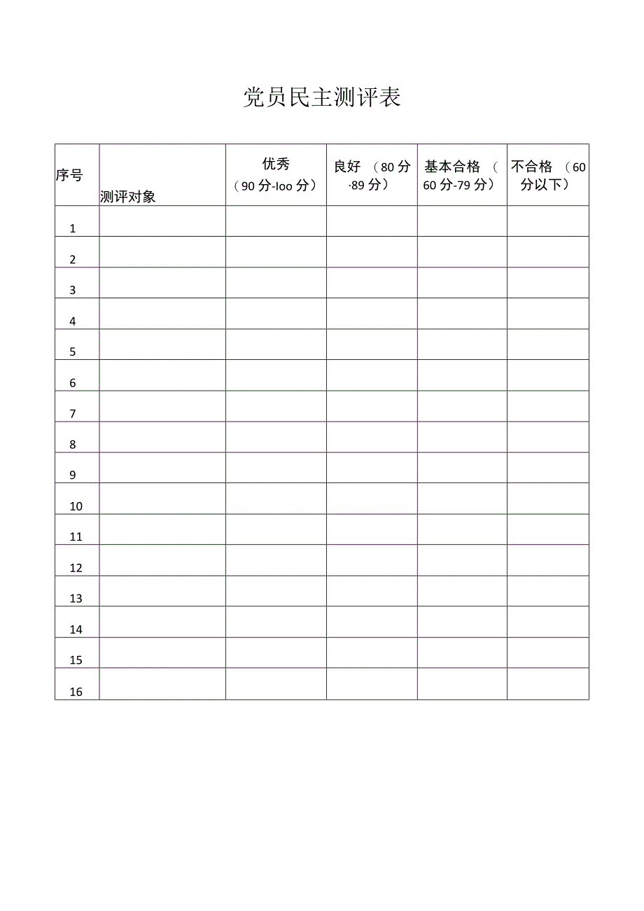 党员民主测评表.docx_第1页