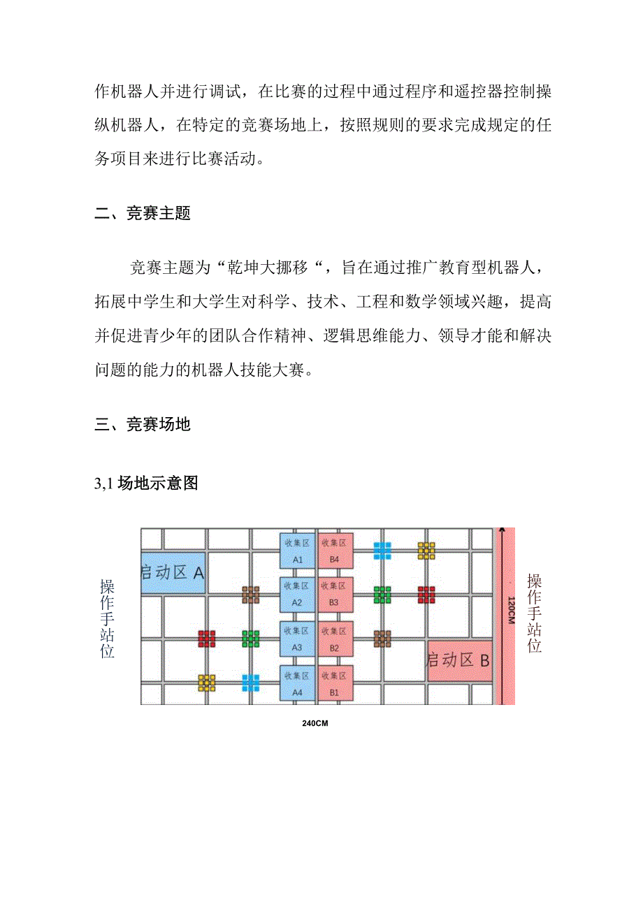 乾坤大挪移机器人竞赛规则.docx_第2页