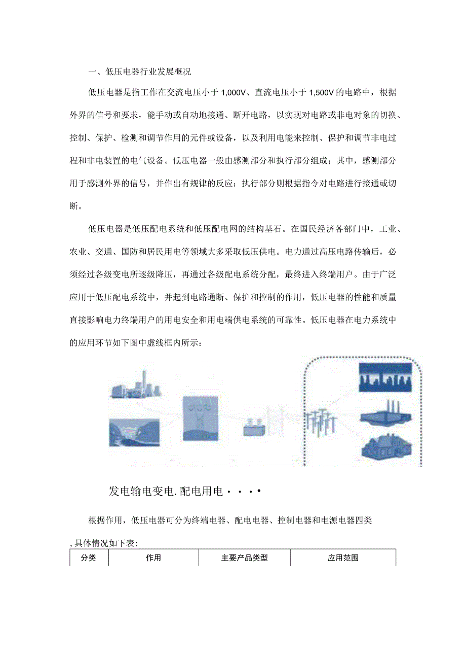 低压断路器附件行业深度分析报告.docx_第3页