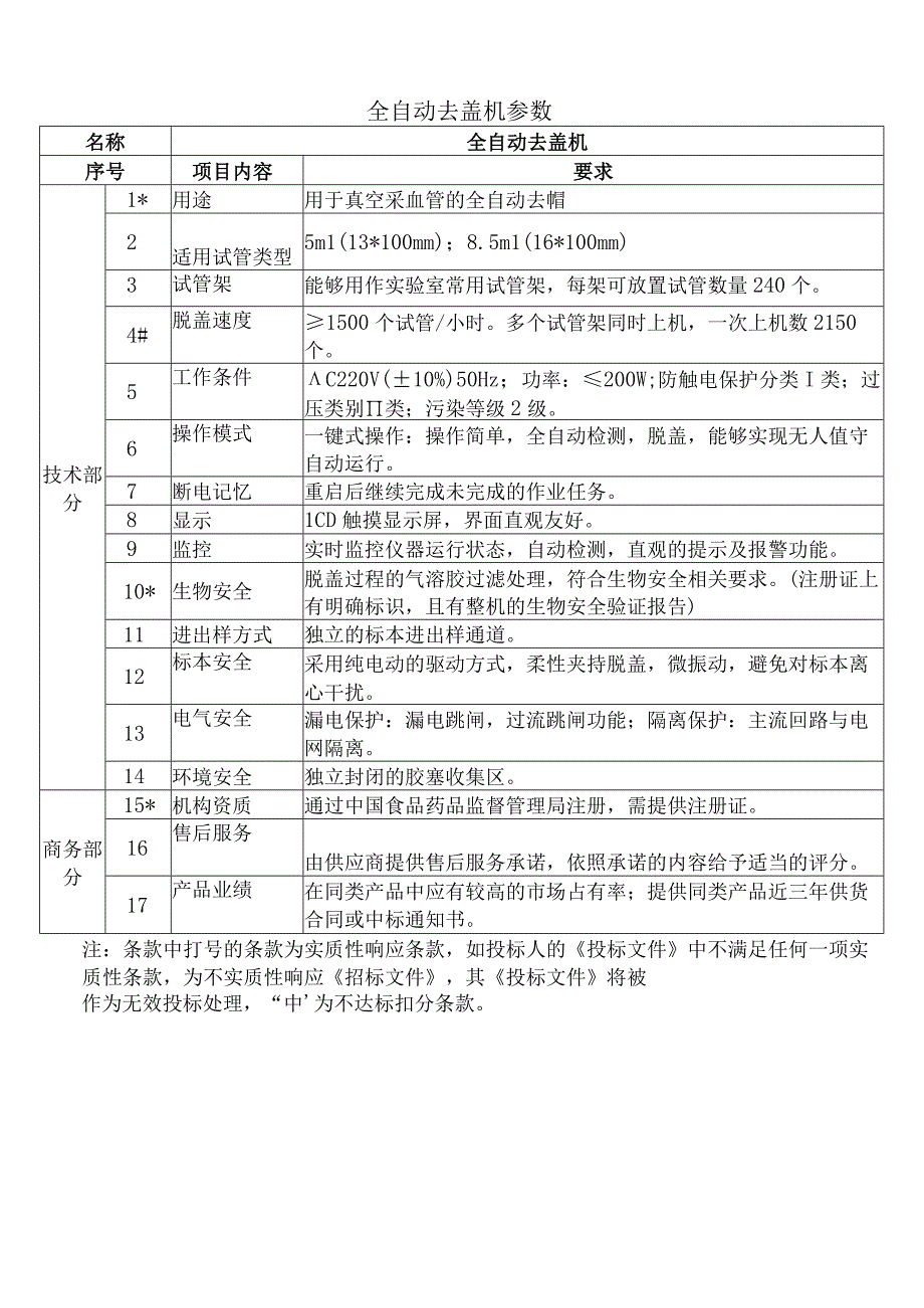 全自动去盖机参数.docx_第1页