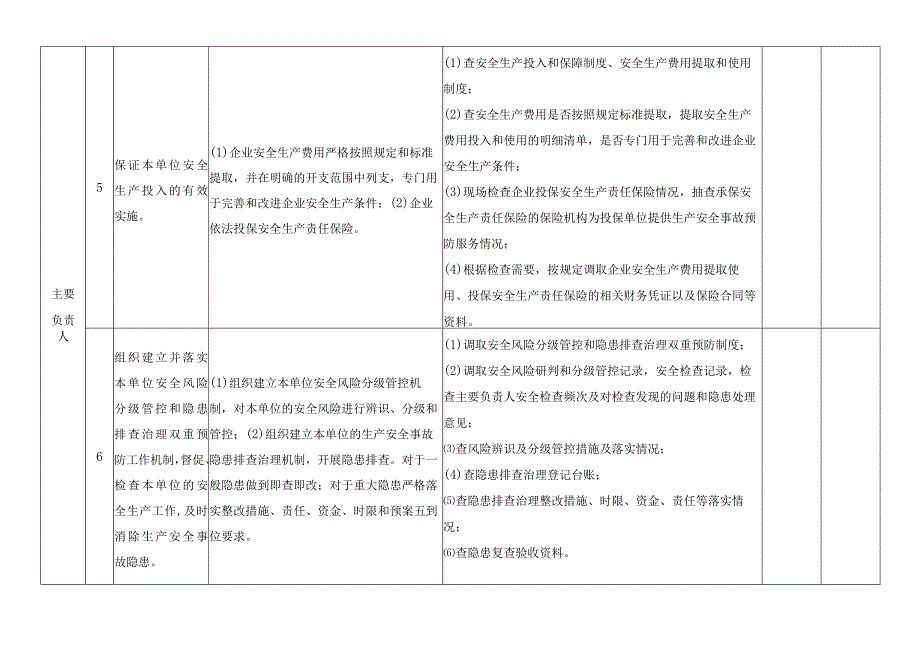 全员安全生产履职合法性检查表.docx_第3页