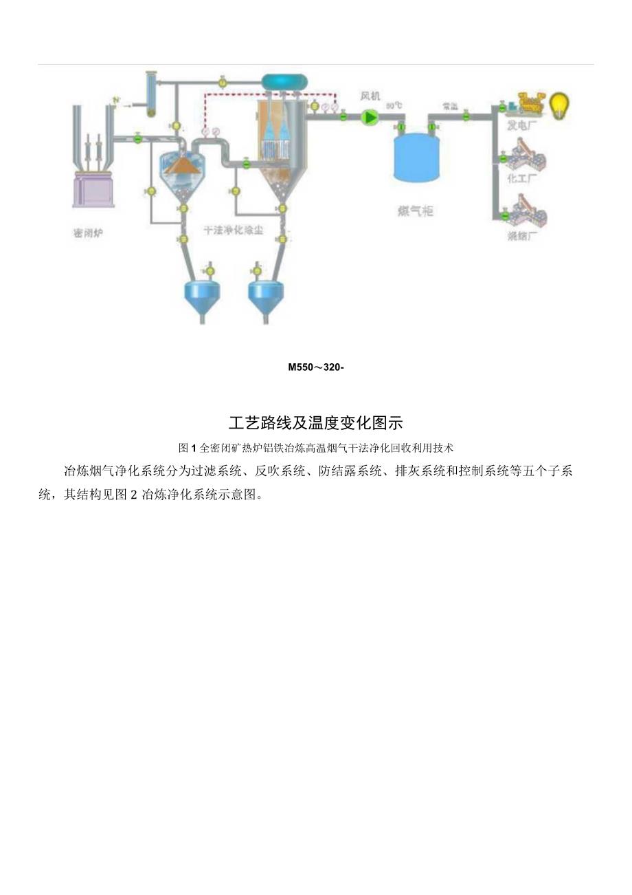 全密闭矿热炉高温煤气干法净化回收利用技术.docx_第3页