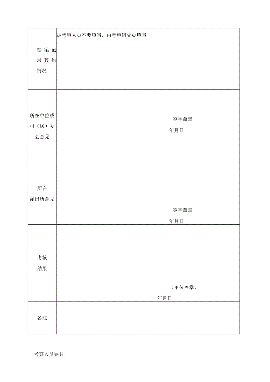 事业单位引进高层次人才和特殊紧缺专业技术人员考察表（社会其他人员）.docx_第2页