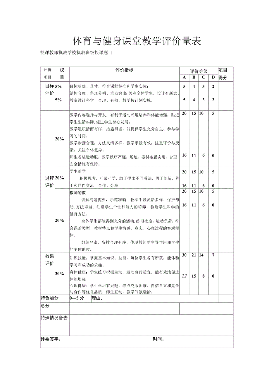 体育与健身课堂教学评价量表.docx_第1页