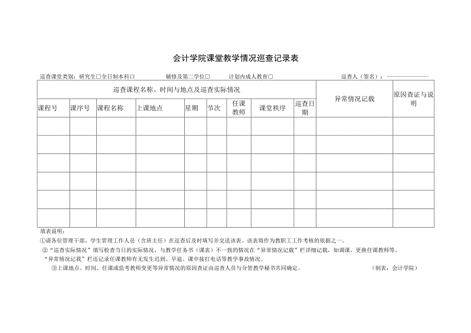 会计学院课堂教学情况巡查记录表.docx_第1页