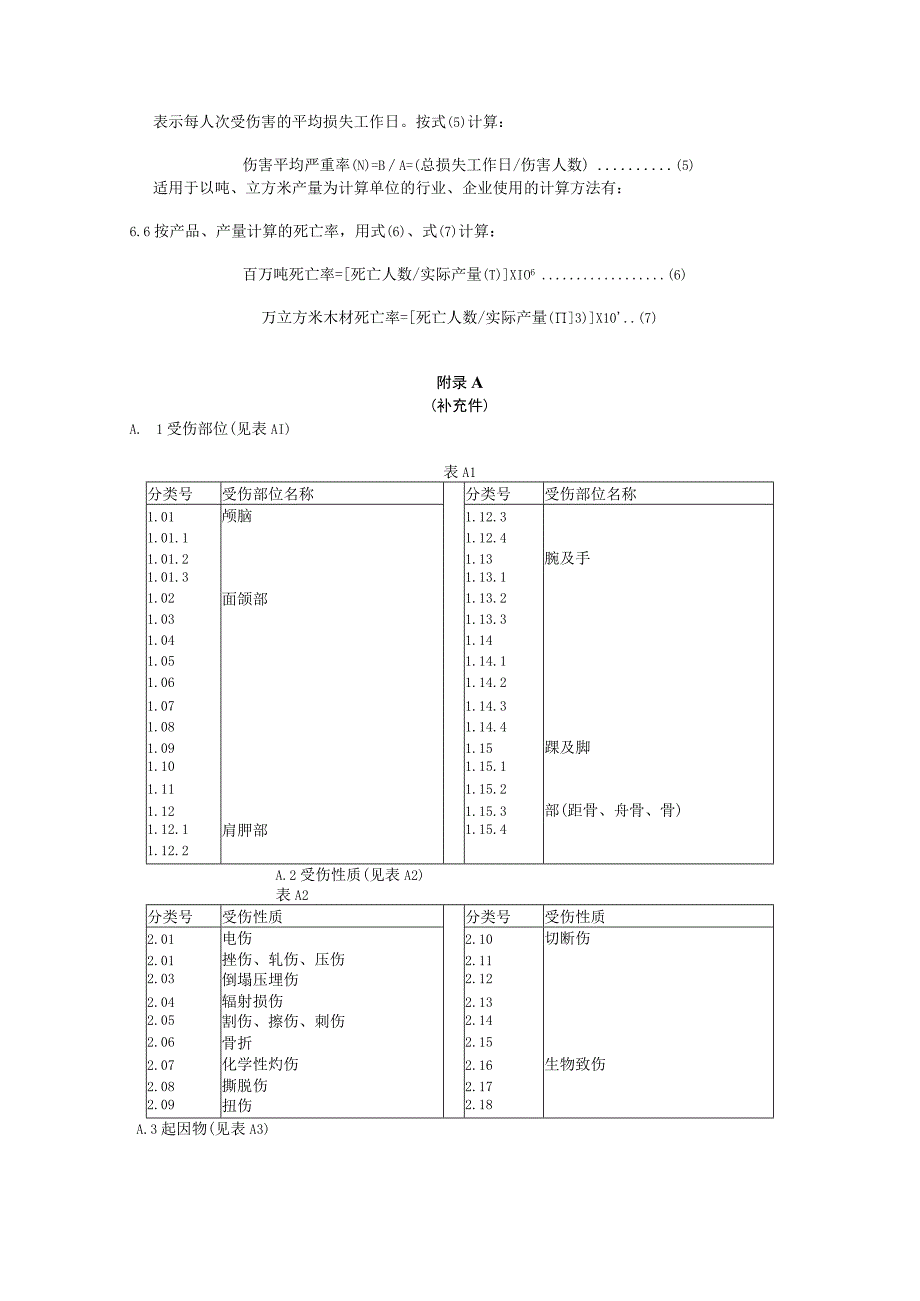 企业职工伤亡事故分类标准GB 644186.docx_第3页