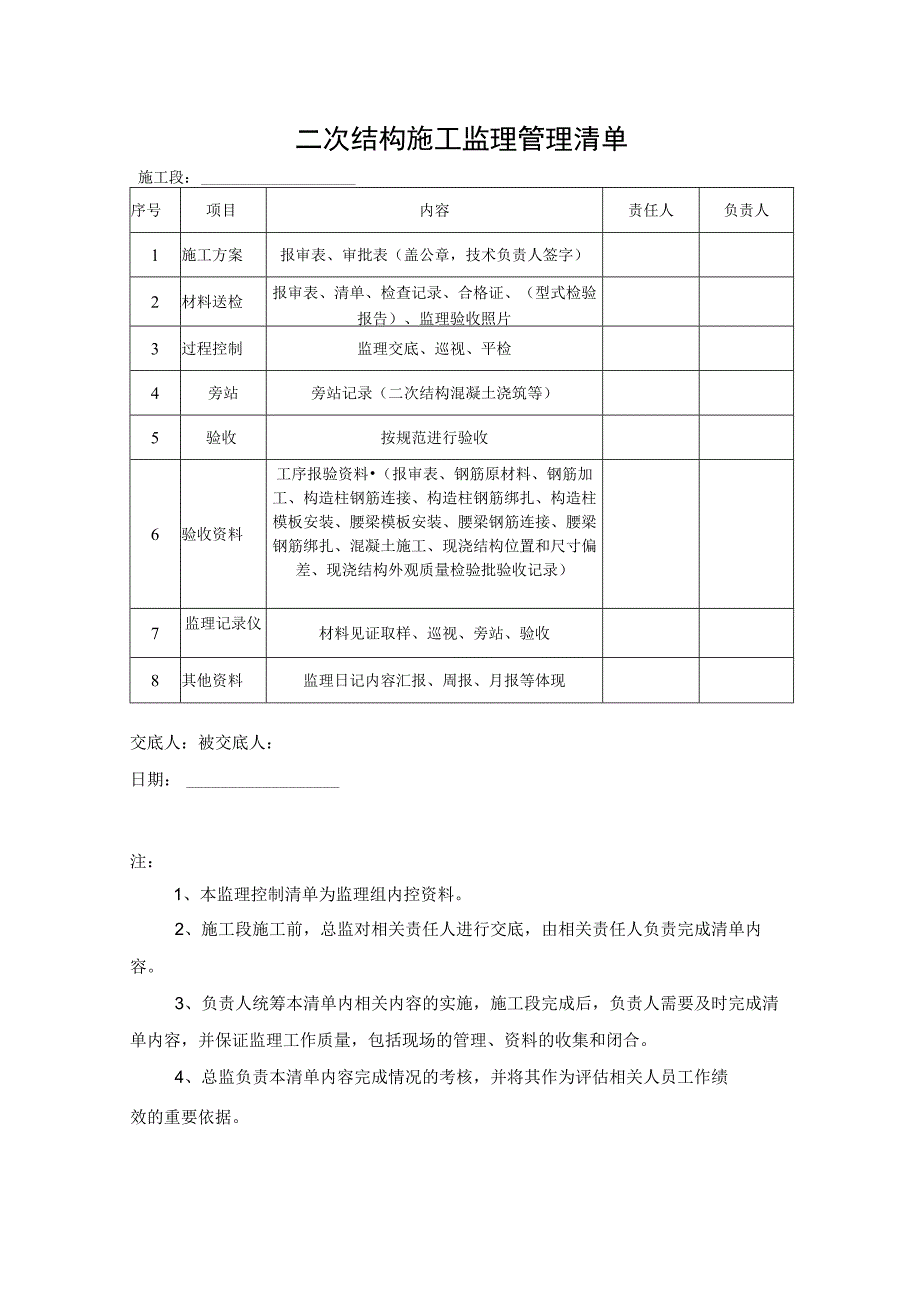 二次结构施工监理管理清单.docx_第1页