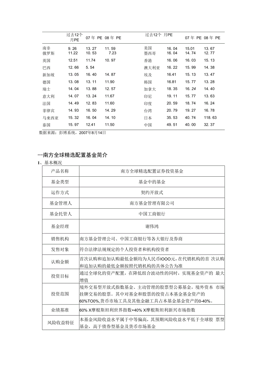 全球精选营销手册(客户经理版)(制度范本DOC格式).docx_第3页