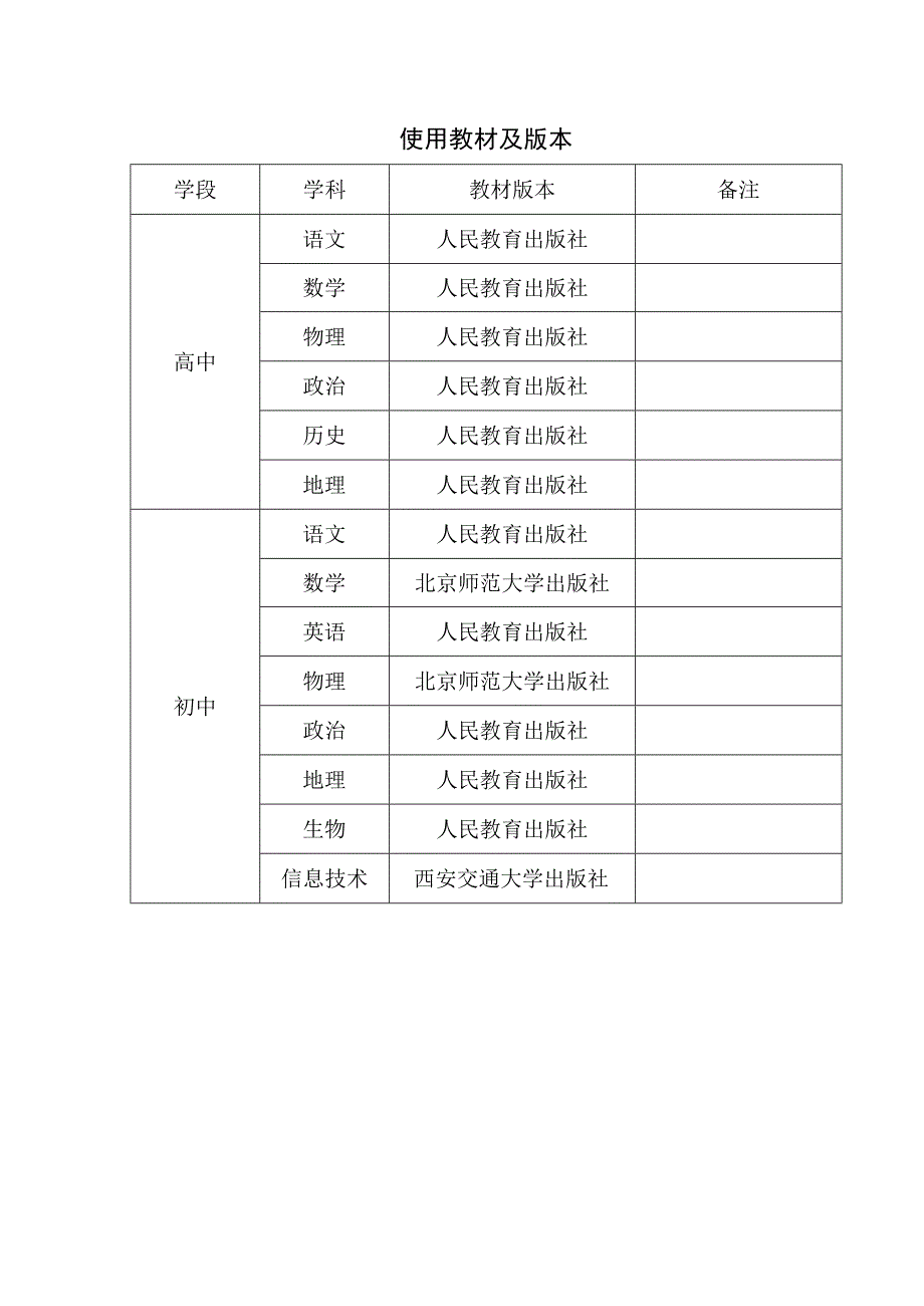 使用教材及版本.docx_第1页