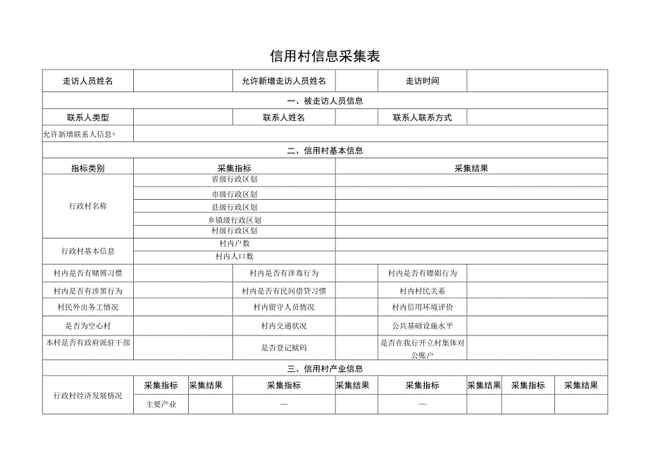 信用村信息采集表.docx_第1页