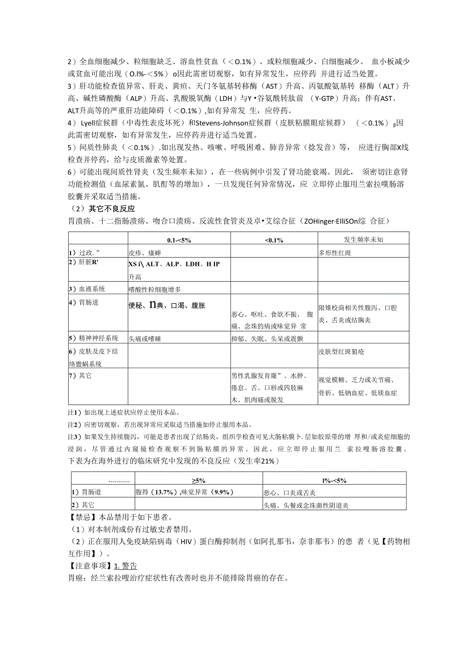 兰索拉唑肠溶胶囊达克普隆中文说明书.docx_第2页