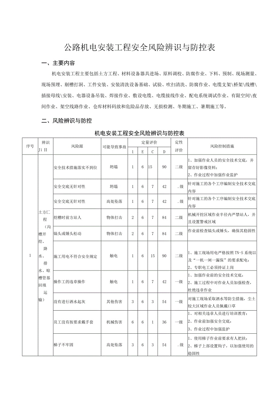 公路机电安装工程安全风险辨识与防控表.docx_第1页