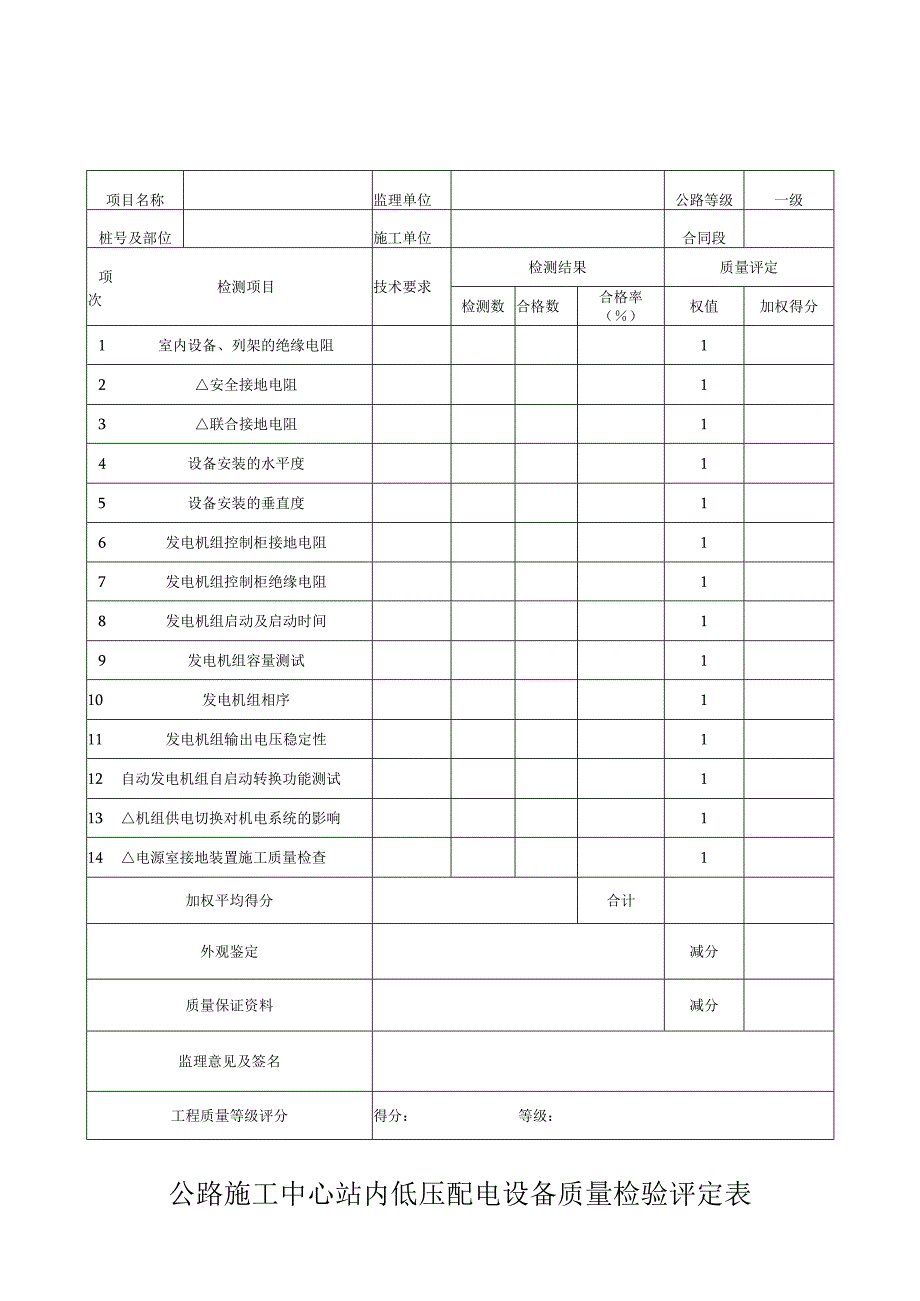 公路施工中心站内低压配电设备检验评定表.docx_第1页