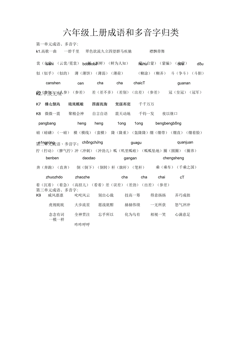 六年级上册成语和多音字归类.docx_第1页