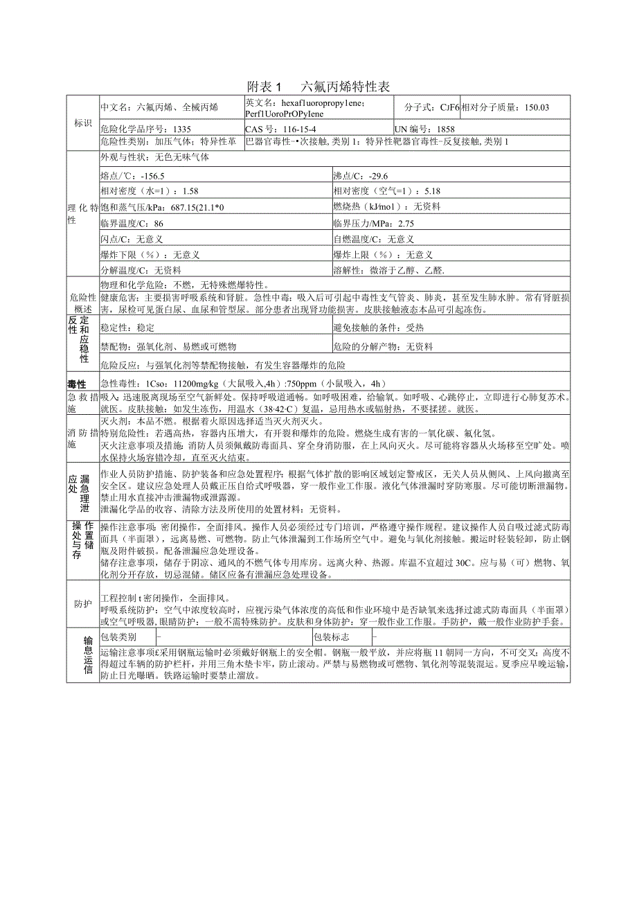 六氟丙烯特性表.docx_第1页