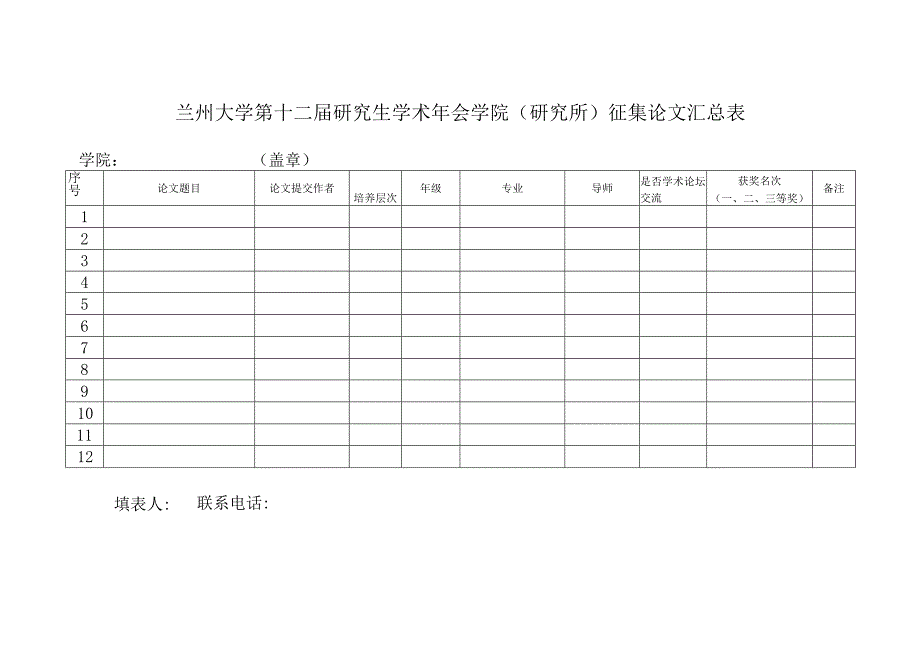 兰州大学第十二届研究生学术年会学院研究所征集论文汇总表学院盖章.docx_第1页