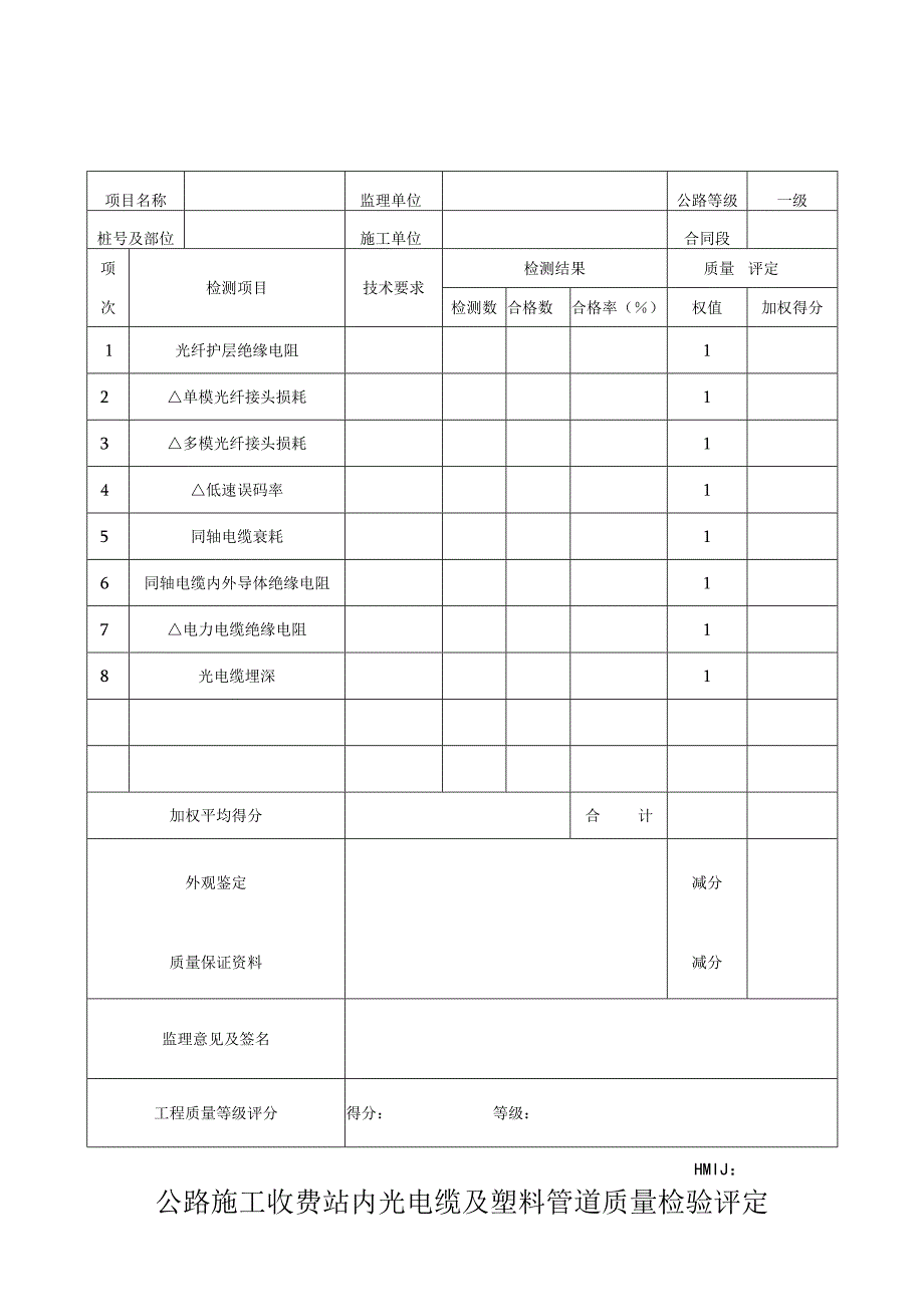 公路施工收费站电缆及塑料管道检验评定表.docx_第1页