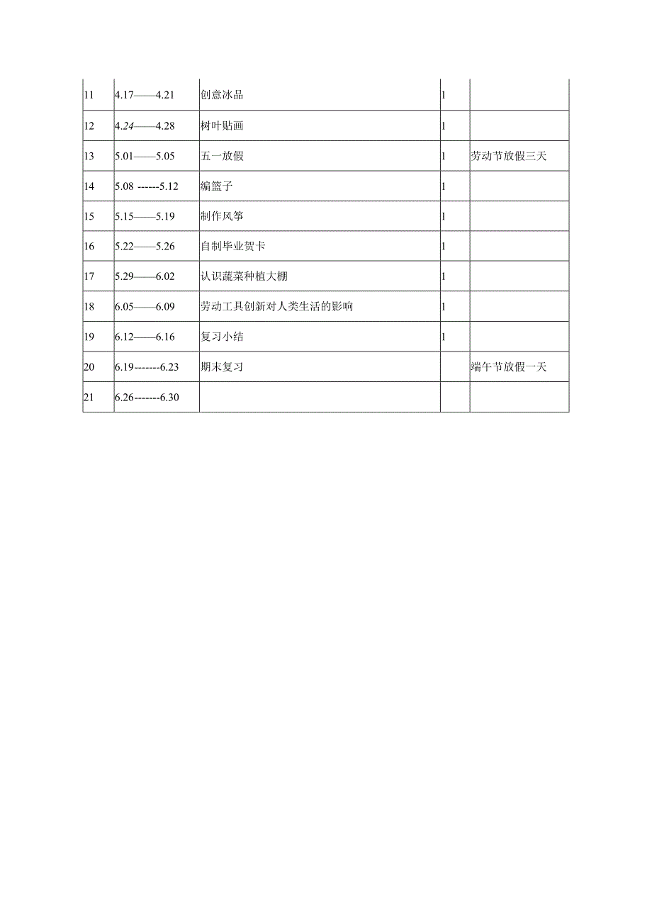 六年级第二学期劳动教育教学计划.docx_第3页