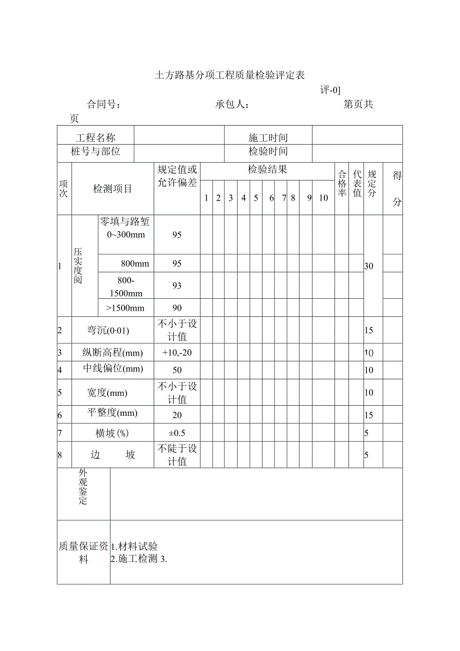 公路工程质量评定表.docx_第2页