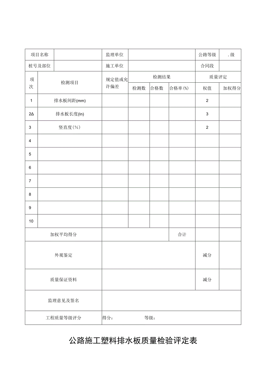 公路施工塑料排水板检验评定表.docx_第1页