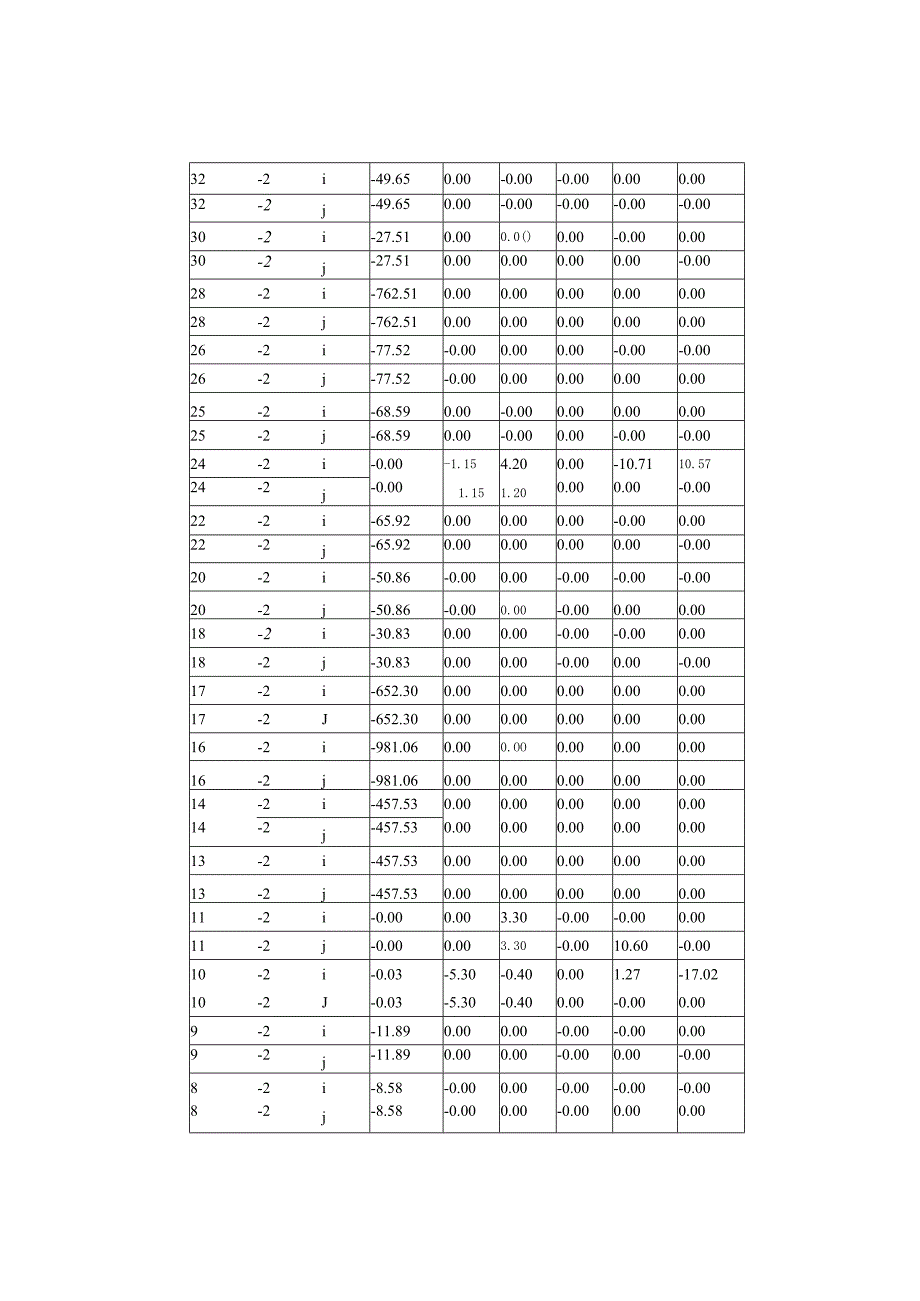 六层挑檐防火整体计算书.docx_第2页