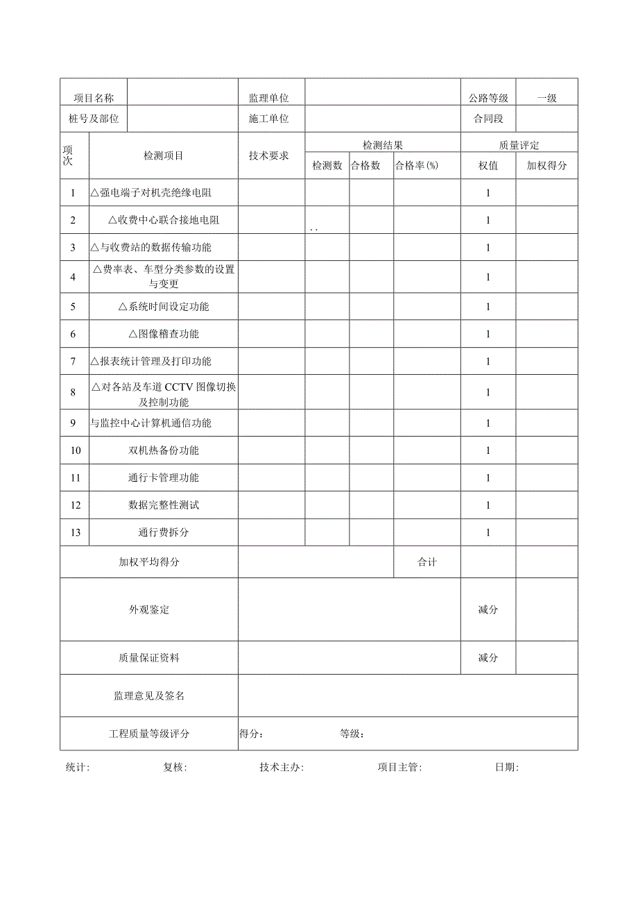 公路收费中心设备及软件质量检验评定表.docx_第2页