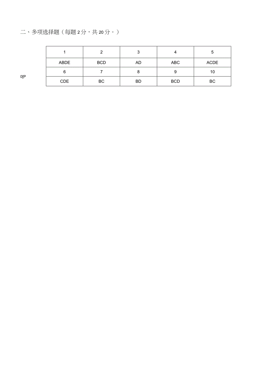 公路工程检测技术公路检测A卷答案.docx_第2页