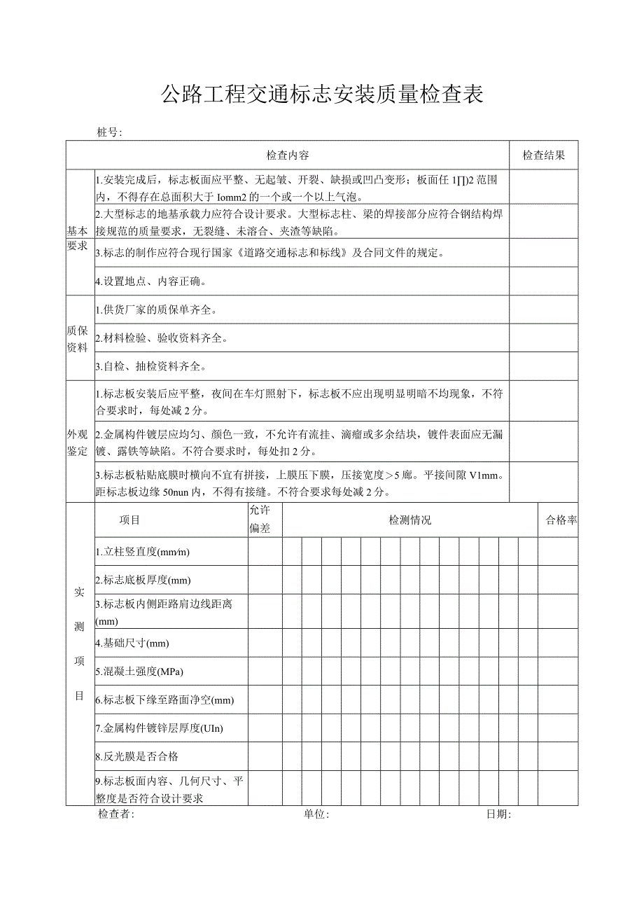 公路工程交通标志安装质量检查表.docx_第1页