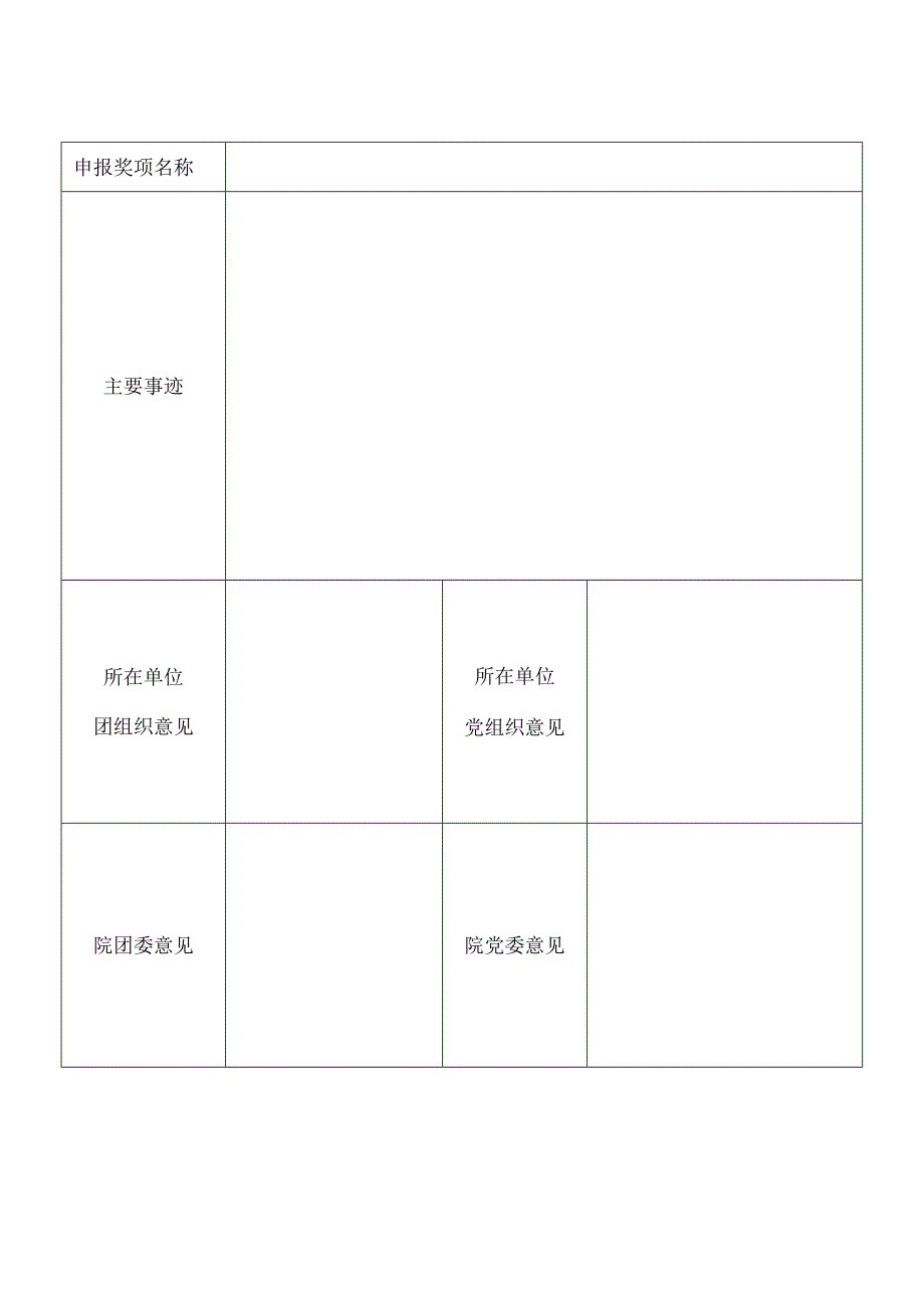 共青团先进集体申报表.docx_第1页