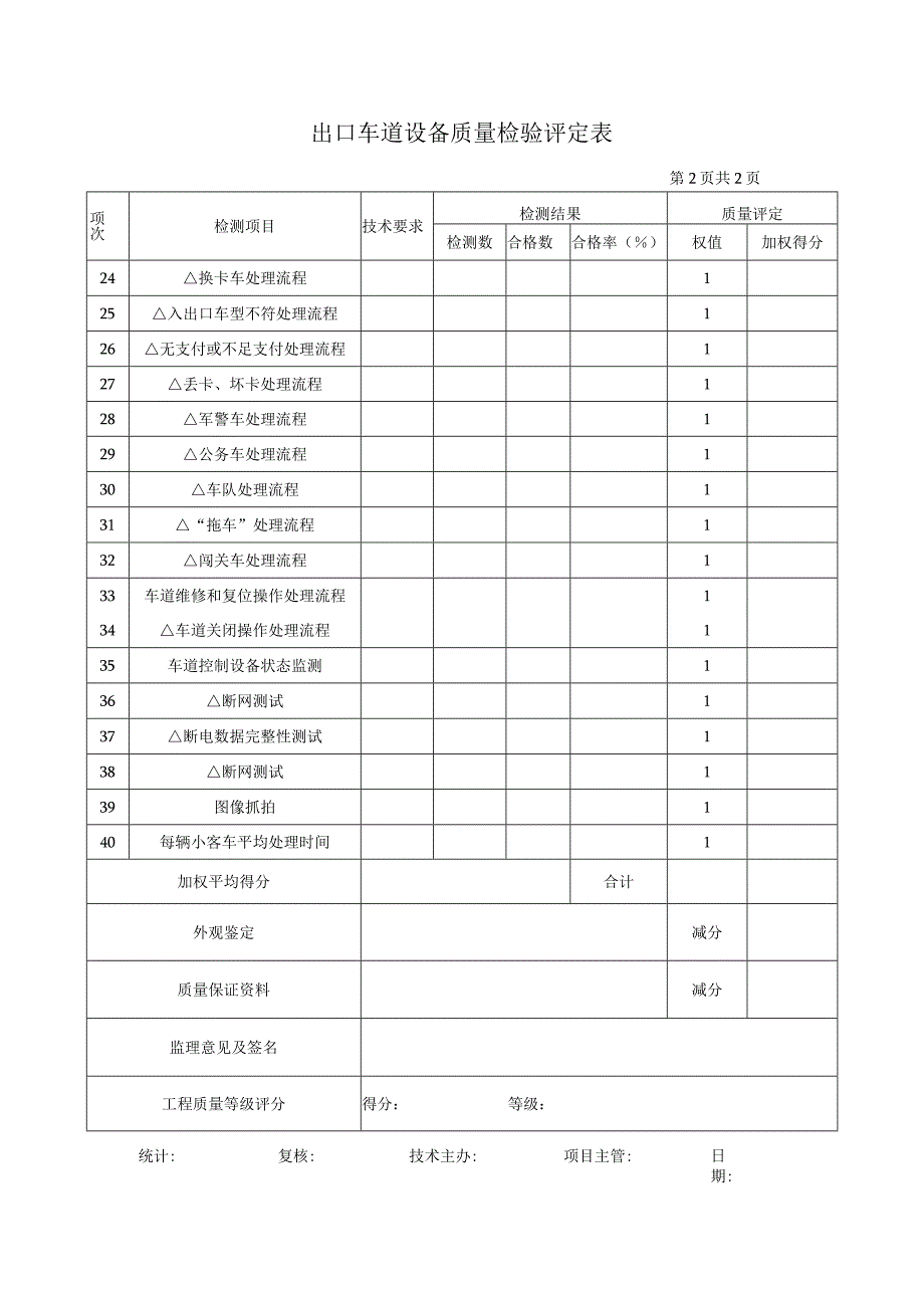 公路工程出口车道设备质量检验评定表.docx_第2页