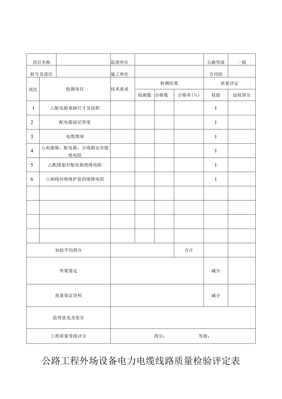 公路工程外场设备电力电缆线路质量检验评定表.docx_第1页