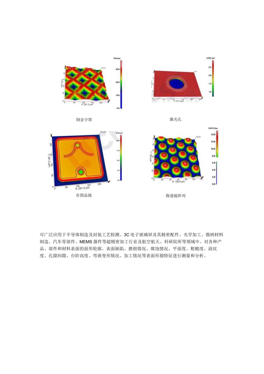 共聚焦显微镜各部分名称和功能.docx_第3页