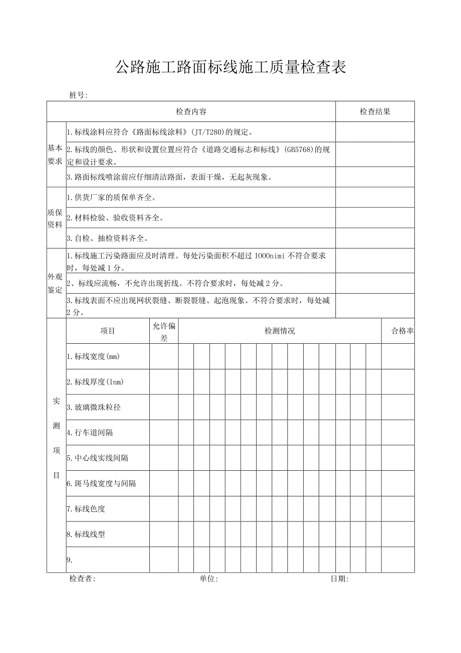 公路施工路面标线施工质量检查表.docx_第1页